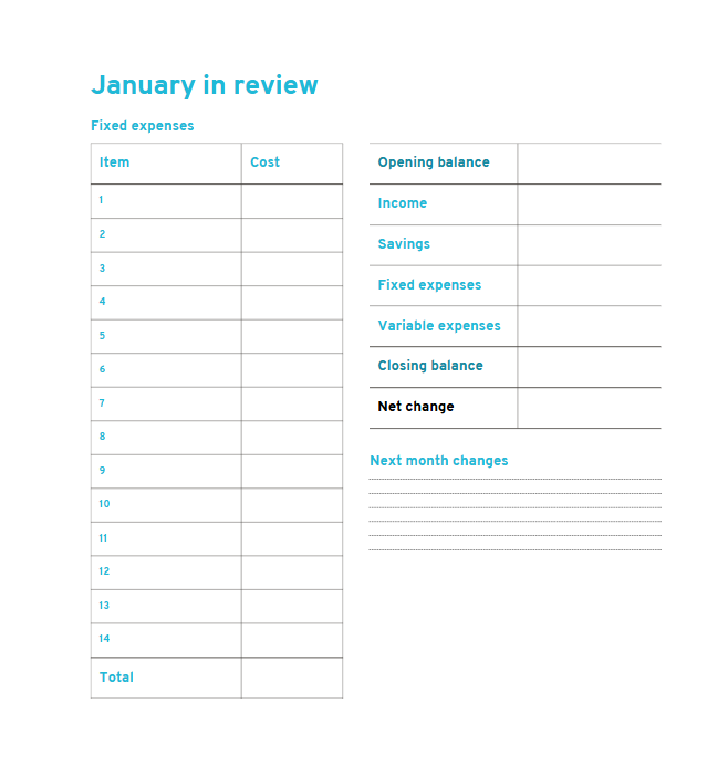 Financial Wall Calendar 2025